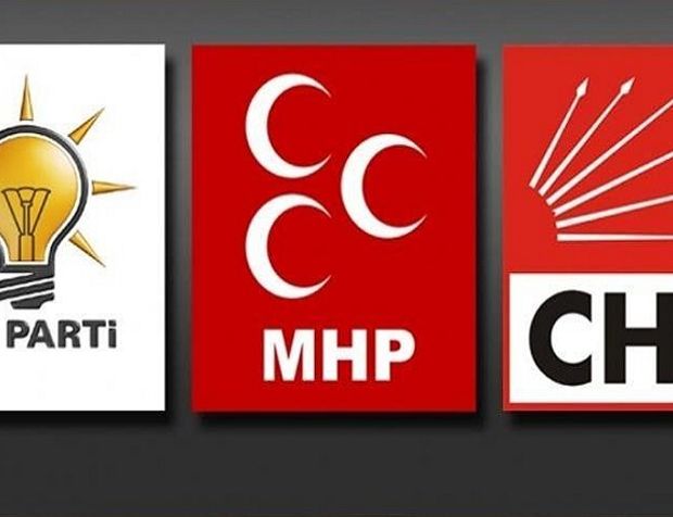 AK Parti, MHP ve CHP Büyük Kurultay Tarihleri Ne Zaman?
