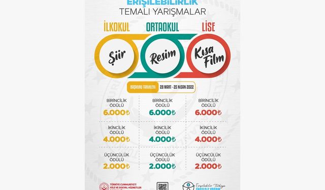 Çocuklar ve Gençlere Yönelik “Erişilebilirlik” Temalı Yarışma